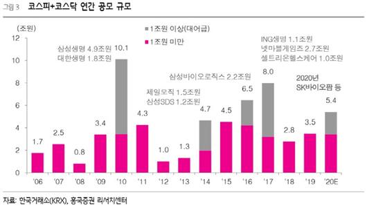 매일경제