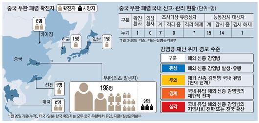 매일경제