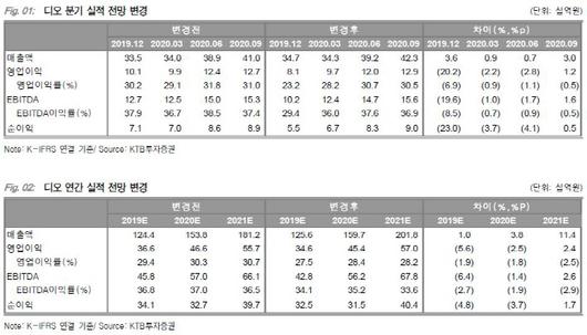 매일경제