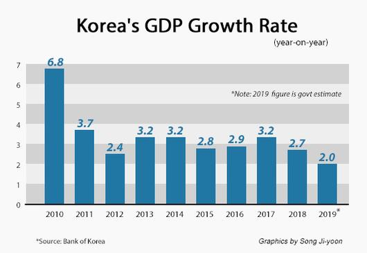 매일경제