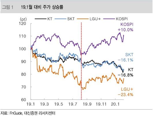 매일경제