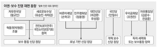 매일경제