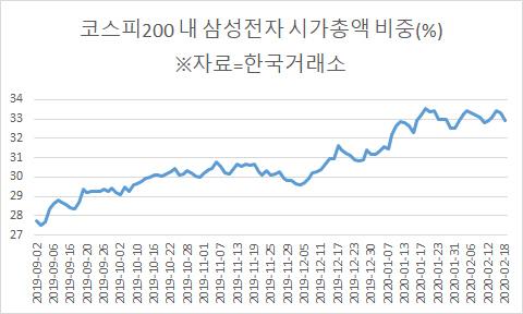 매일경제