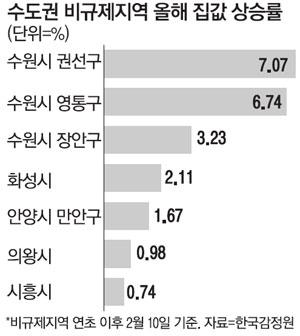 매일경제