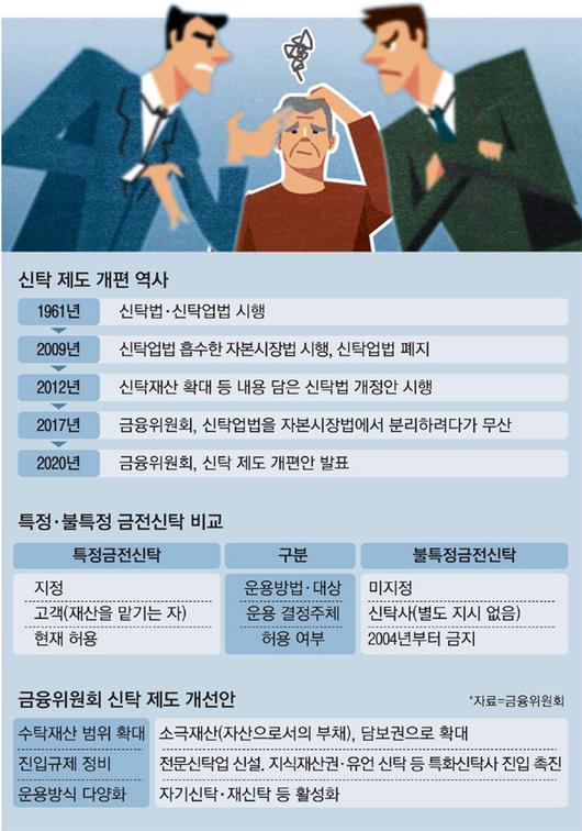 매일경제