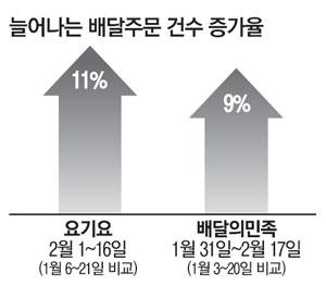 매일경제