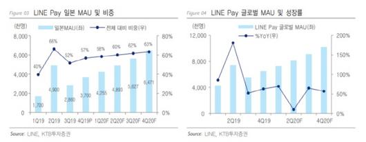 매일경제