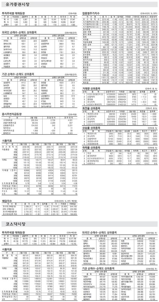 매일경제