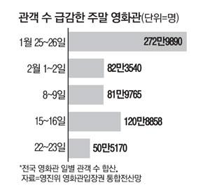 매일경제