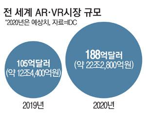 매일경제