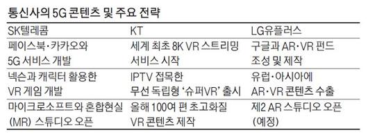 매일경제