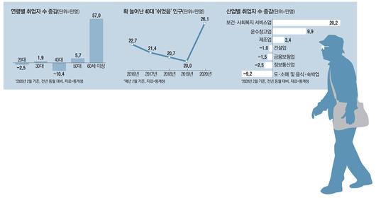 매일경제