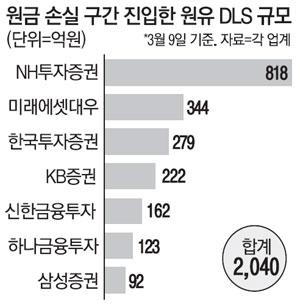 매일경제