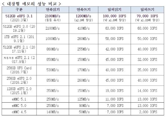 매일경제