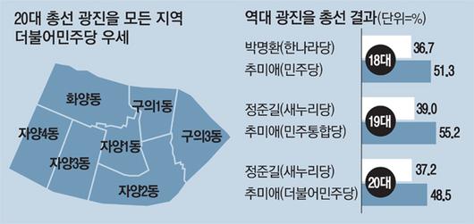 매일경제