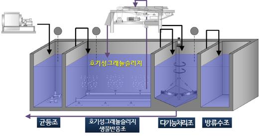 매일경제