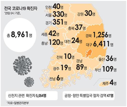 매일경제