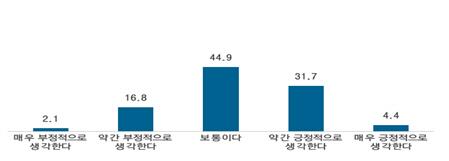 매일경제