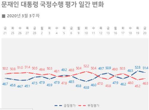 매일경제