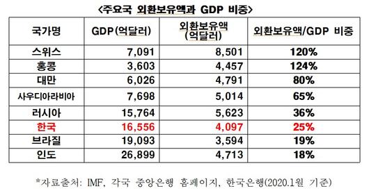 매일경제