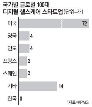 매일경제