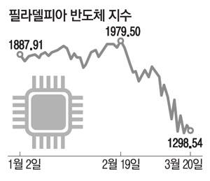 매일경제