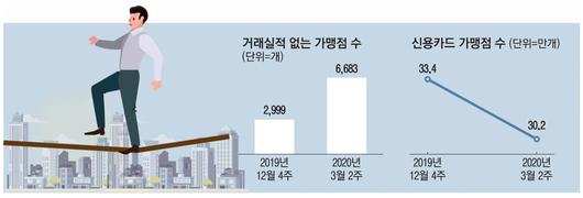 매일경제