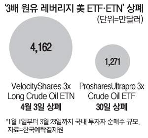 매일경제