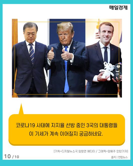 매일경제