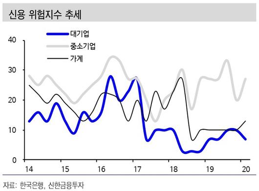 매일경제