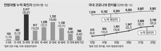 매일경제