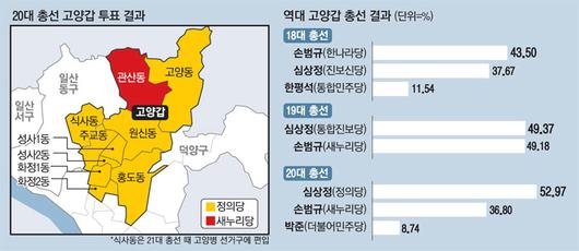 매일경제