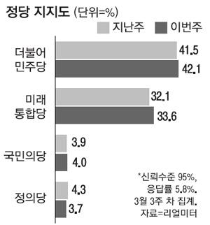 매일경제