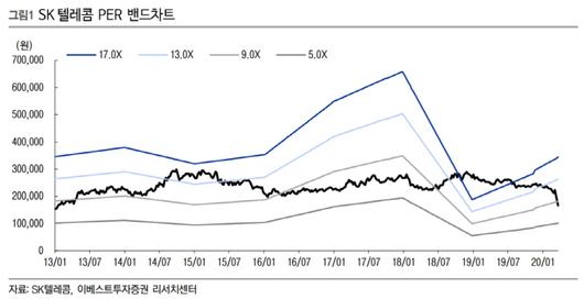 매일경제