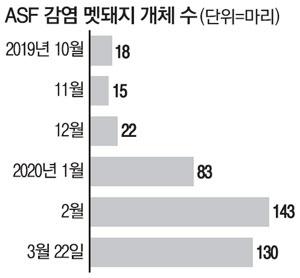 매일경제