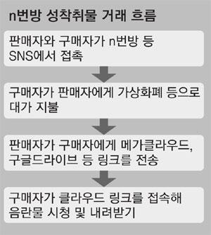 매일경제