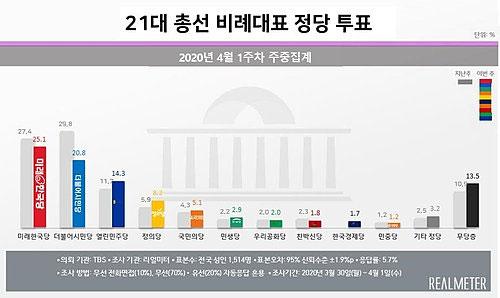 매일경제