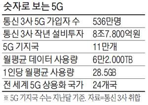 매일경제