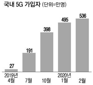 매일경제