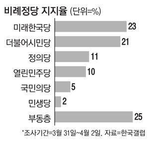 매일경제