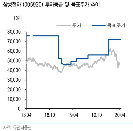 매일경제