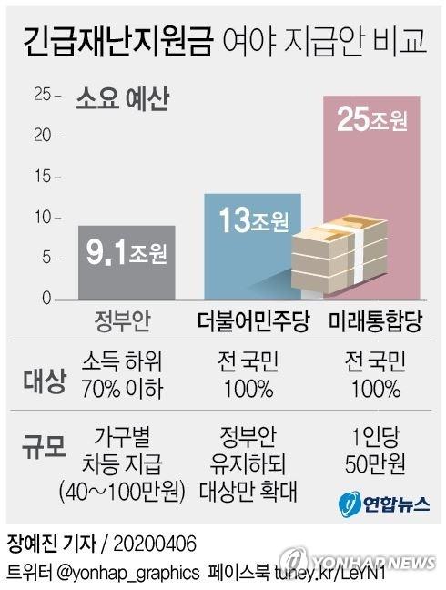 매일경제