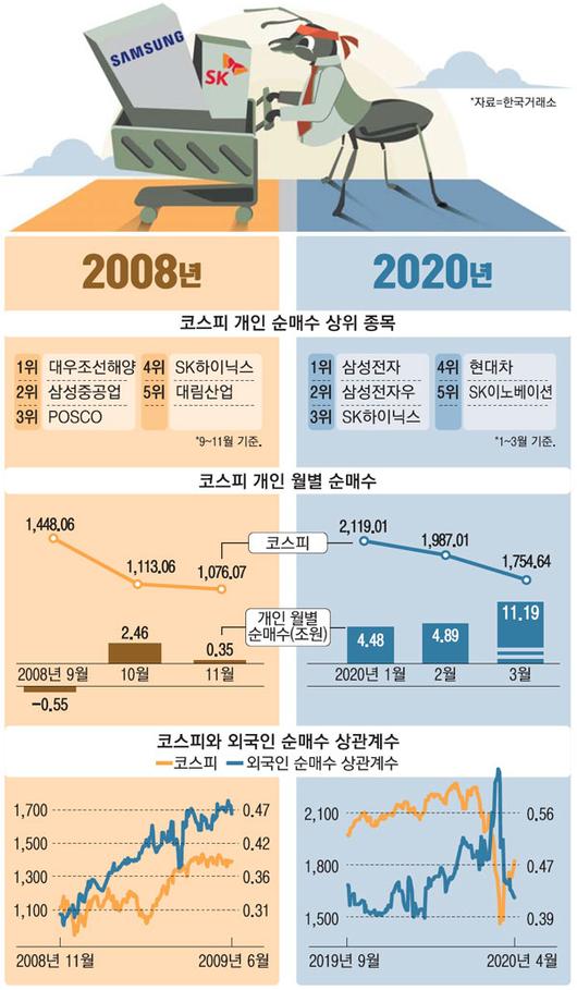 매일경제