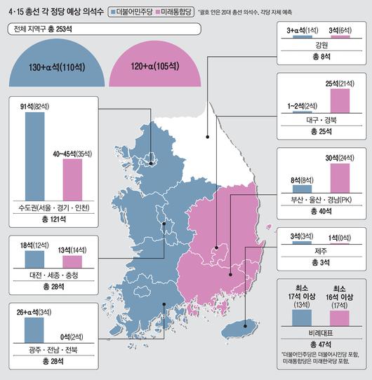 매일경제