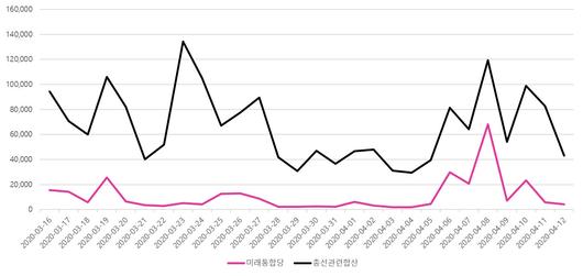 매일경제