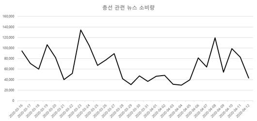 매일경제