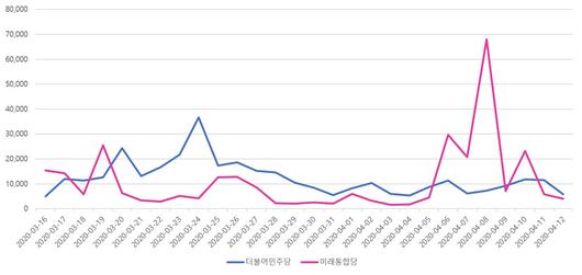 매일경제