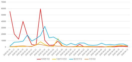 매일경제