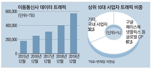 매일경제