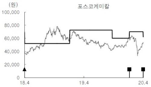 매일경제